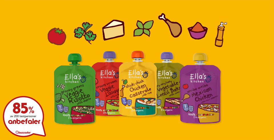 ellasNO_header-stamp